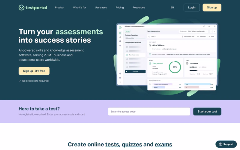 Testportal compared with HiPeople