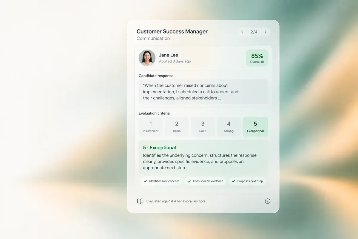 A HiPeople candidate evaluation: a Customer Success Manager response scored against behavioral anchors, with an 85% overall fit.