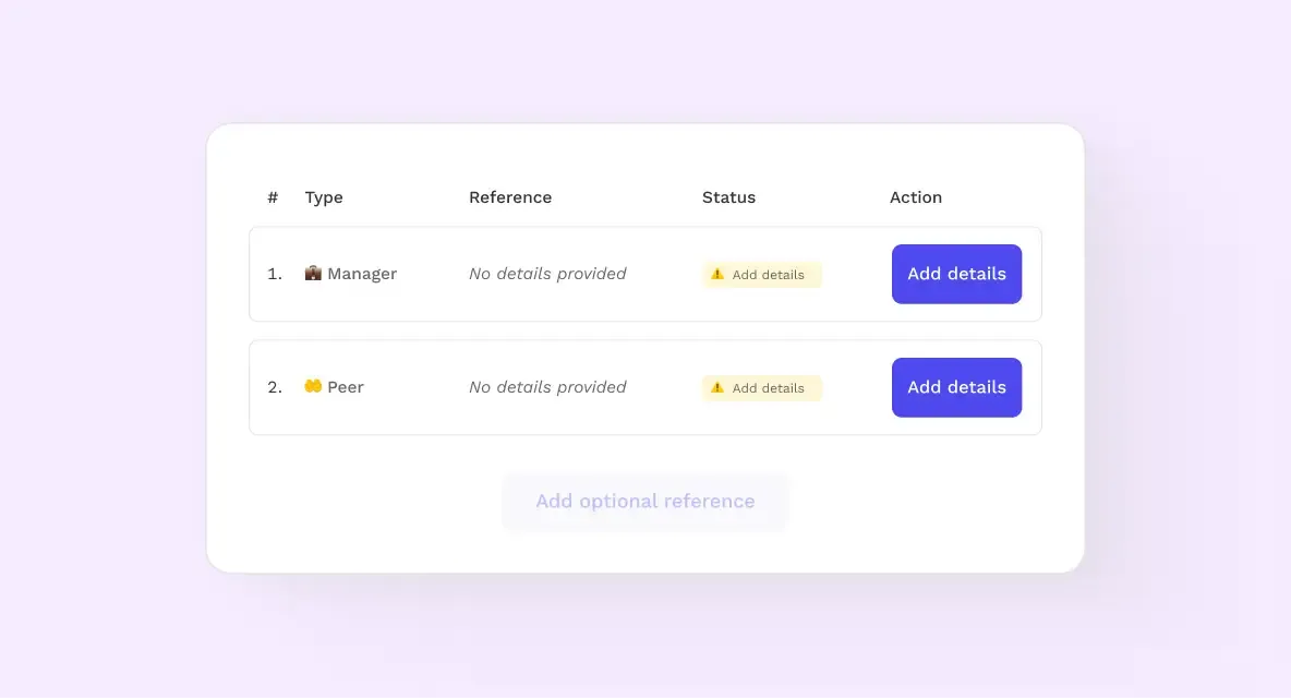 HiPeople automating the reference check workflow end to end.