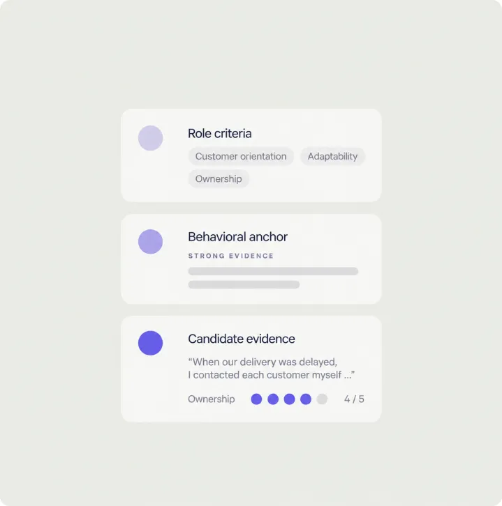 An evaluation view showing role criteria, a behavioral anchor and scored candidate evidence.