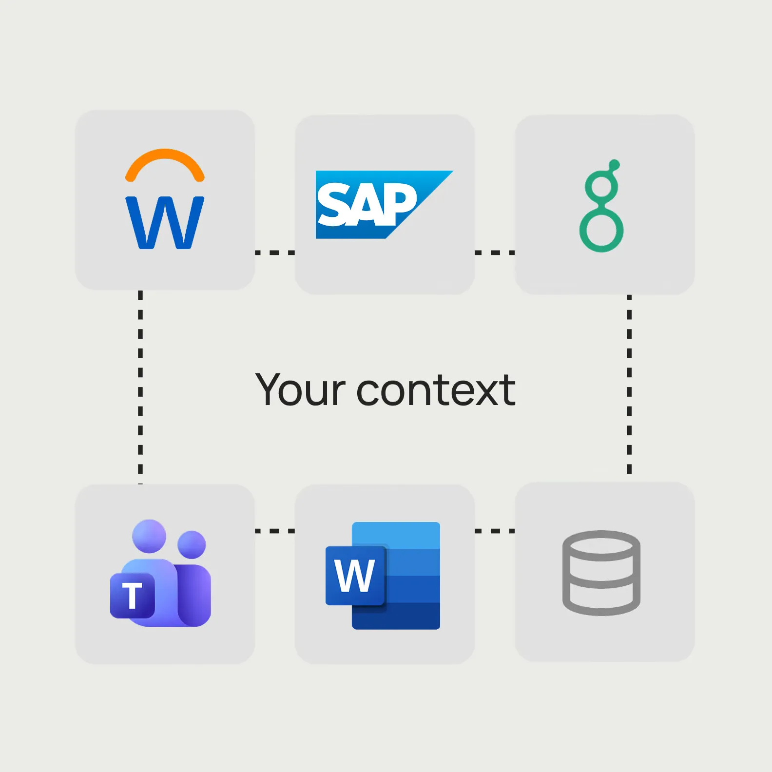 HiPeople connecting to your recruiting stack and data sources