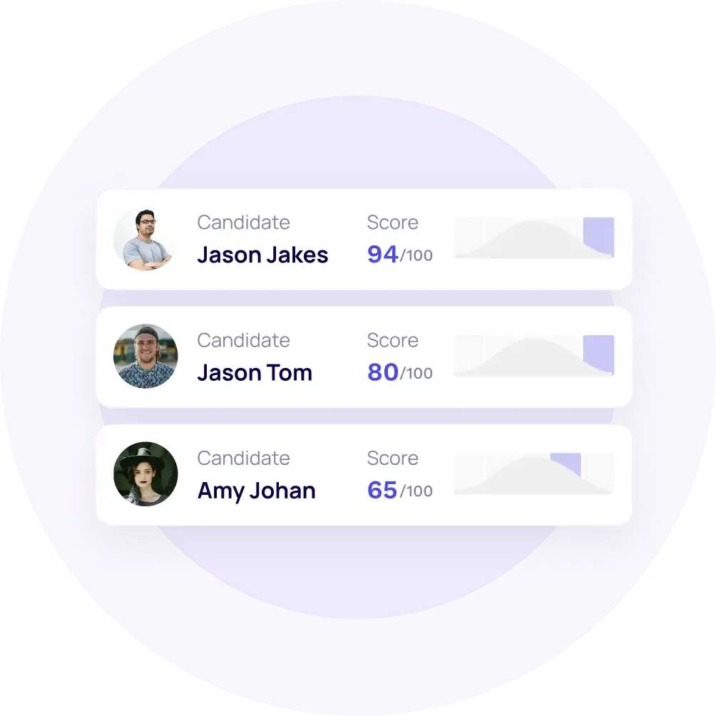 HiPeople Assessments — Testen Sie Fähigkeiten und Team-Fit