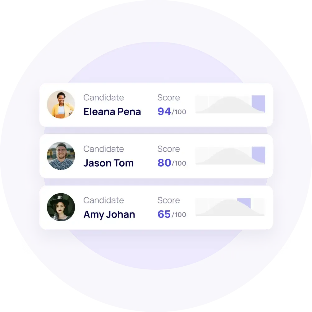 HiPeople Assessments — save hundreds of hours